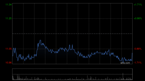炒股配资之家 野村证券：将联想评级上调至“买入 ” 目标价至14港元