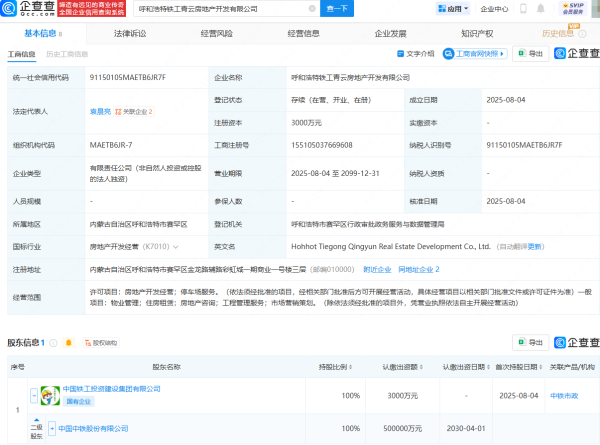 股票专业配资 中国中铁在呼和浩特成立房地产开发公司